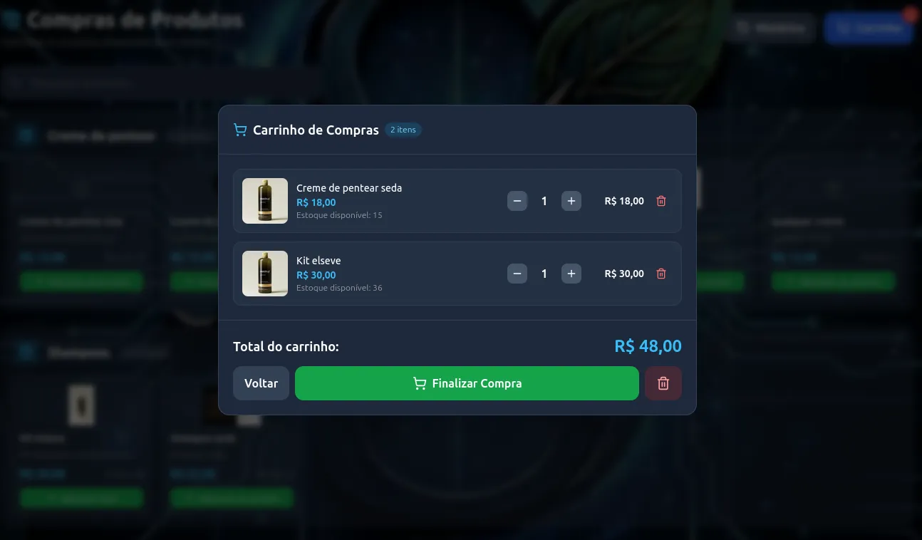 Vendas de produtos